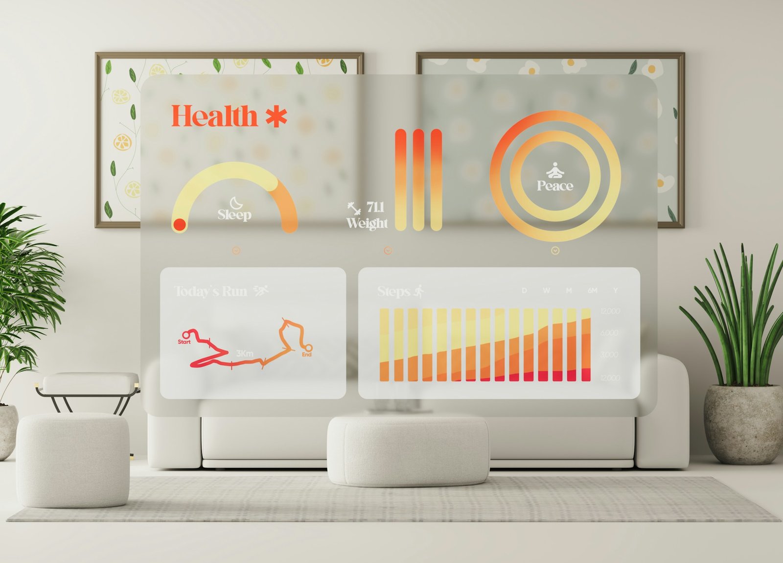 Cómo medir la salud de un hogar